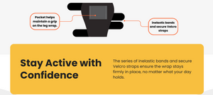 Co Wraps compression wraps for Lymphedema,Lipedema,varicose veins