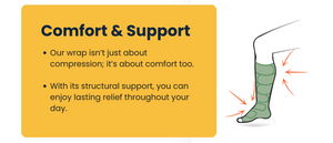 Co Wraps compression wraps for Lymphedema,Lipedema,varicose veins