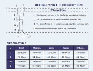 Co Wraps compression wraps for Lymphedema,Lipedema,varicose veins