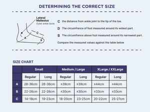 Co Wraps compression wraps for Lymphedema,Lipedema,varicose veins