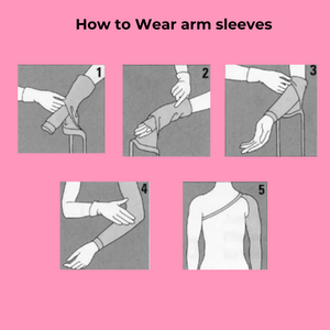 "Medtex Compression Arm Sleeves for Lymphedema with Adjustable Arm Sling – Provides Support, Pain Relief, and Improved Circulation"