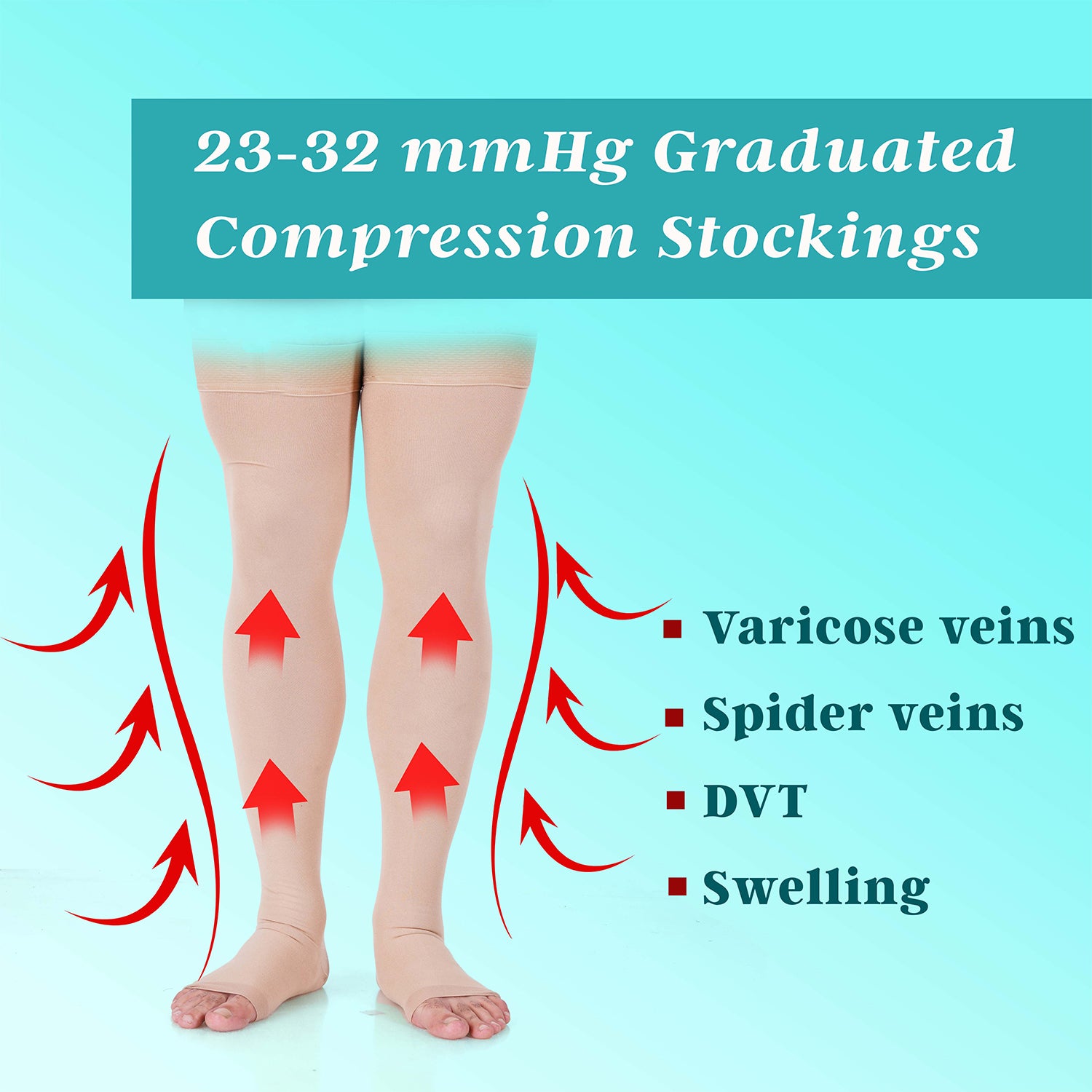 Medtex Class-3 compression stockings for Lymphedema,Edema and Severe Varicose veins