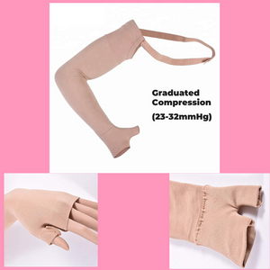 "Medtex Compression Arm Sleeves for Lymphedema with Adjustable Arm Sling – Provides Support, Pain Relief, and Improved Circulation"