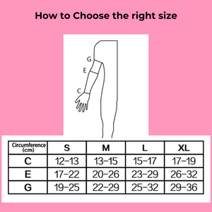 "Medtex Compression Arm Sleeves for Lymphedema with Adjustable Arm Sling – Provides Support, Pain Relief, and Improved Circulation"