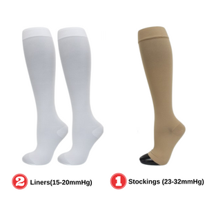 "Medtex Venous Leg Ulcer Kit – Includes 1 Pair of Compression Stockings with 2 Ulcer Liners for Effective Healing, Comfort, and Support"