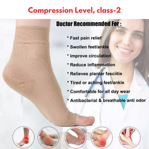 "Medtex Graduated Compression Ankle Support for Plantar Fasciitis and Heel Pain – Provides Targeted Relief, Improved Circulation, and Support for Daily Comfort"