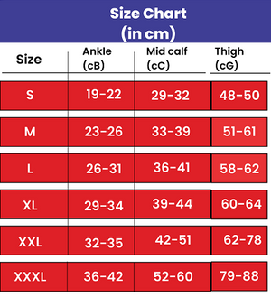 Medtex compression stockings size chart