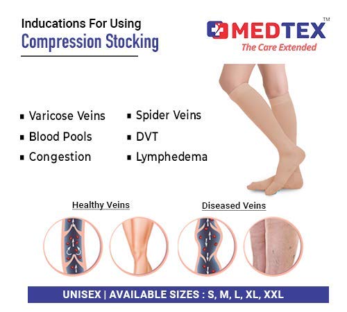 Medtex Zipper Compression Stockings,Class-2, Microfiber fabric
