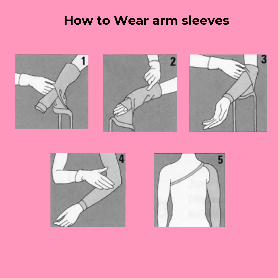 "Medtex Compression Arm Sleeves for Lymphedema with Adjustable Arm Sling – Provides Support, Pain Relief, and Improved Circulation"