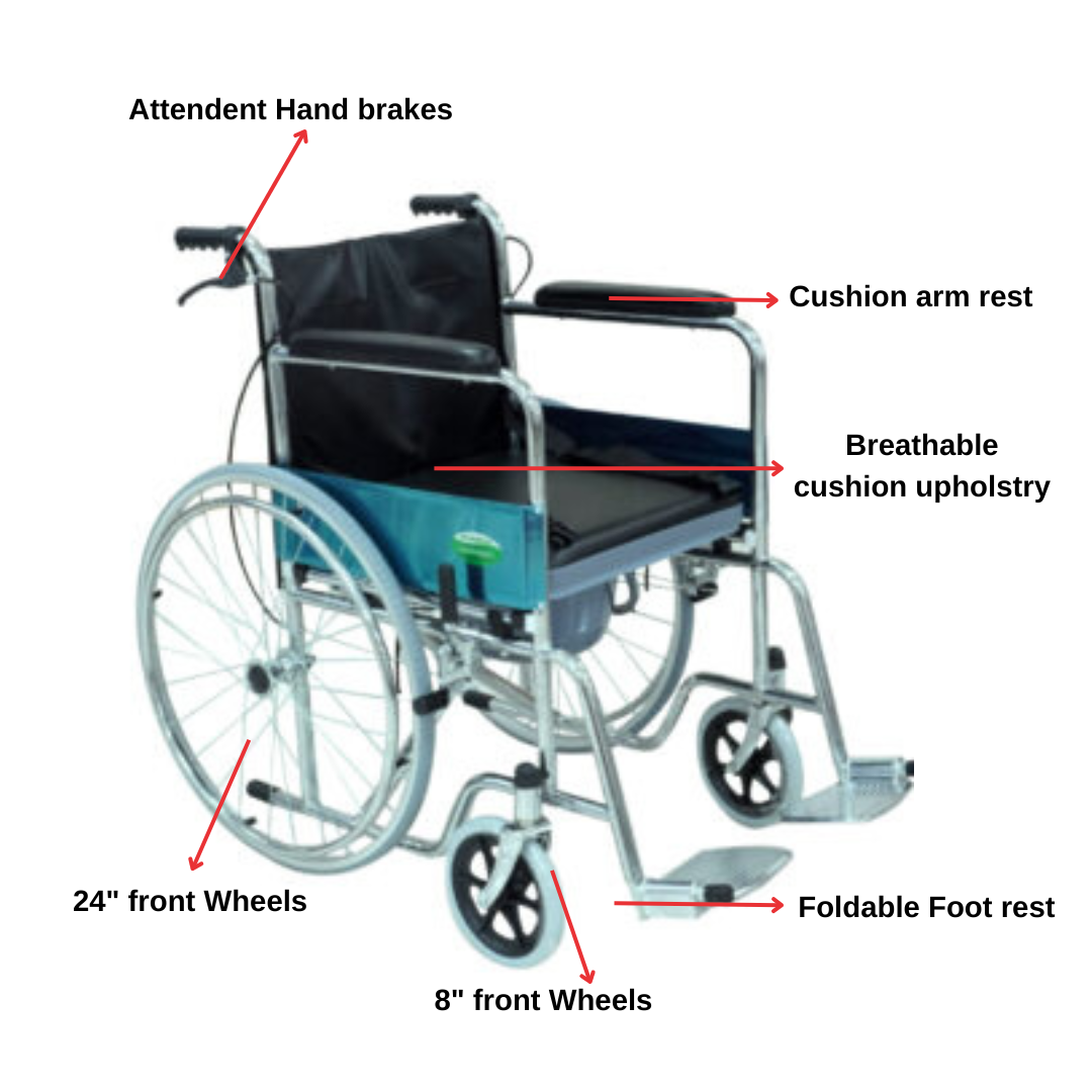 Medtex multipurpose Commode Wheelchair with Removable Armrest, Locking Caster Wheels, Cushion Seat
