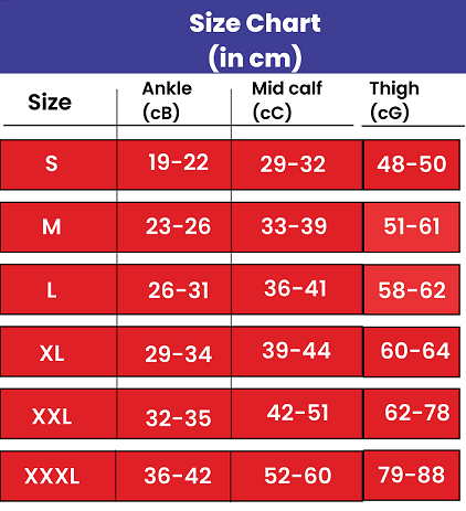 Medtex compression stockings size chart